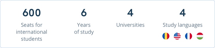 Study Pharmacy in Romania