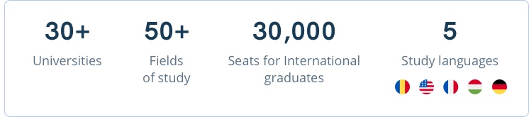 study in Romania